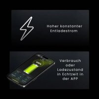 WATTSTUNDE® NOVA Base 2 100Ah Batterie LiFePO4