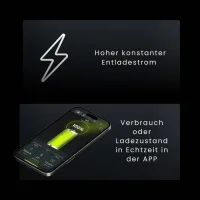 WATTSTUNDE® NOVA Core 2 320Ah Batterie LiFePO4
