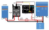 Victron Cyrix Li-charge 12/24V 230A Batteriekoppler...