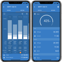 Victron SmartSolar MPPT 100/15 Bluetooth integriert
