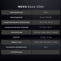 WATTSTUNDE® NOVA Base 20 Ah Batterie LiFePO4