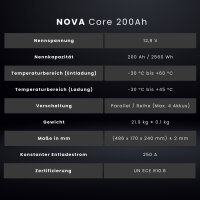 WATTSTUNDE® NOVA Core 200 Ah Batterie LiFePO4